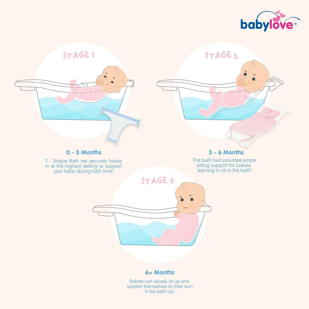 Babylove Baby Bath Bed/ Bath Support (57cm x 25cm x 6cm) Plastic, Polyester Mesh