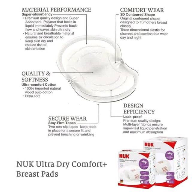 NUK New Ultra Dry Breast Pad (60 Pcs/Pack)