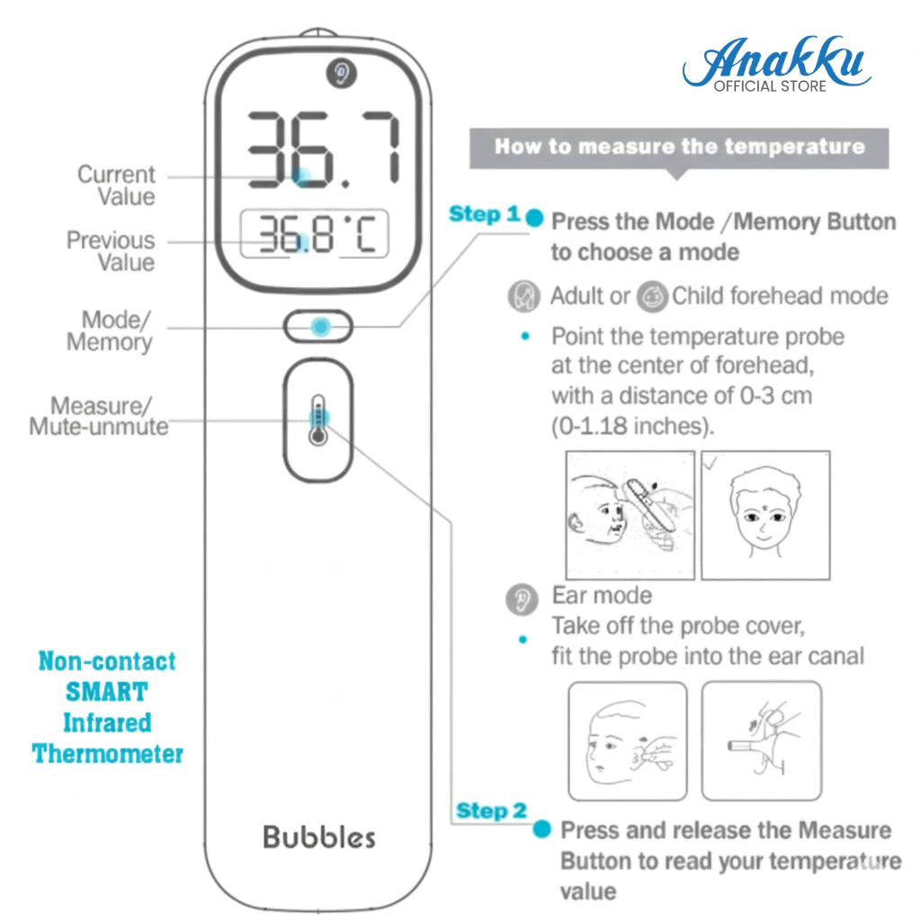 Non-Contact SMART Infrared Thermometer (MDA Registered) - BUE1216