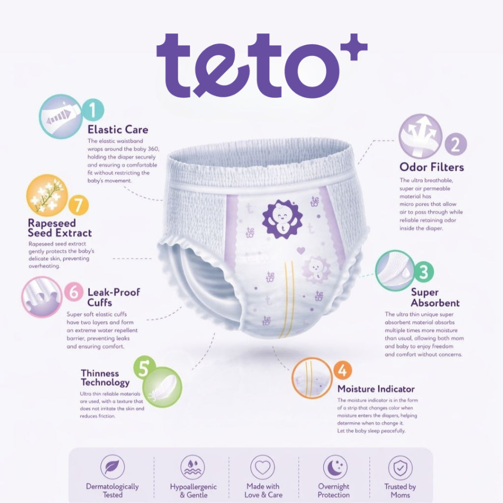 TETO Premium Baby Diaper Pants Size M - XXL