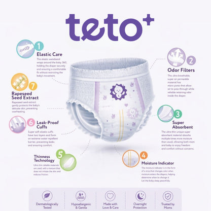 TETO Premium Baby Diaper Pants Size M - XXL