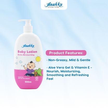 [EXCLUSIVE COMBO] ANAKKU Baby Everyday Essential AKBD0063