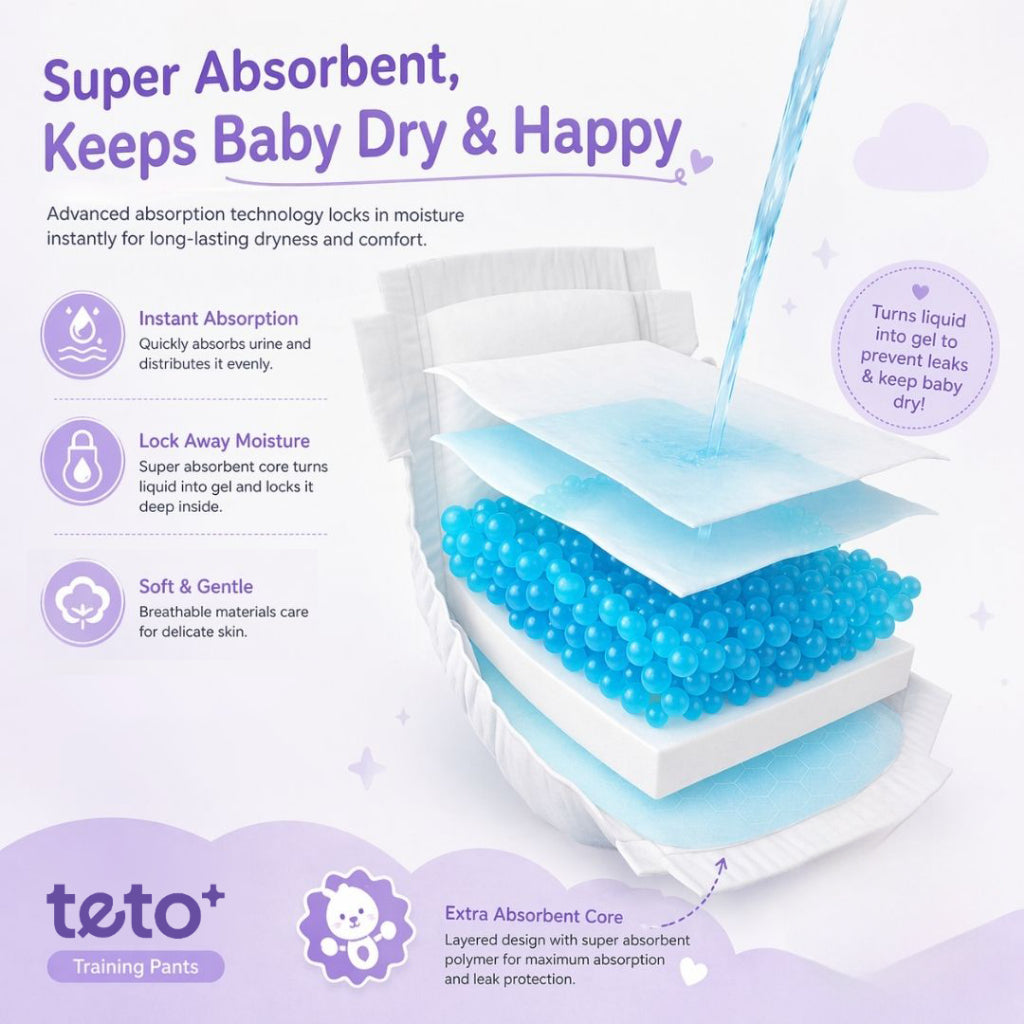 TETO Premium Baby Diaper Pants Size M - XXL