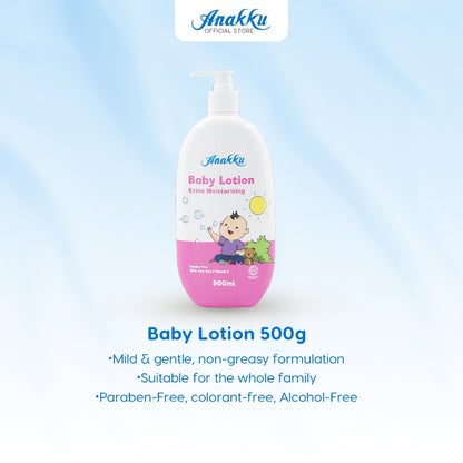 [Exclusive Combo] Anakku Baby Daily Essentials Pack Baby Wipes Head To Toe Lotion Talcum Powder Nappy Cream AKNBB001