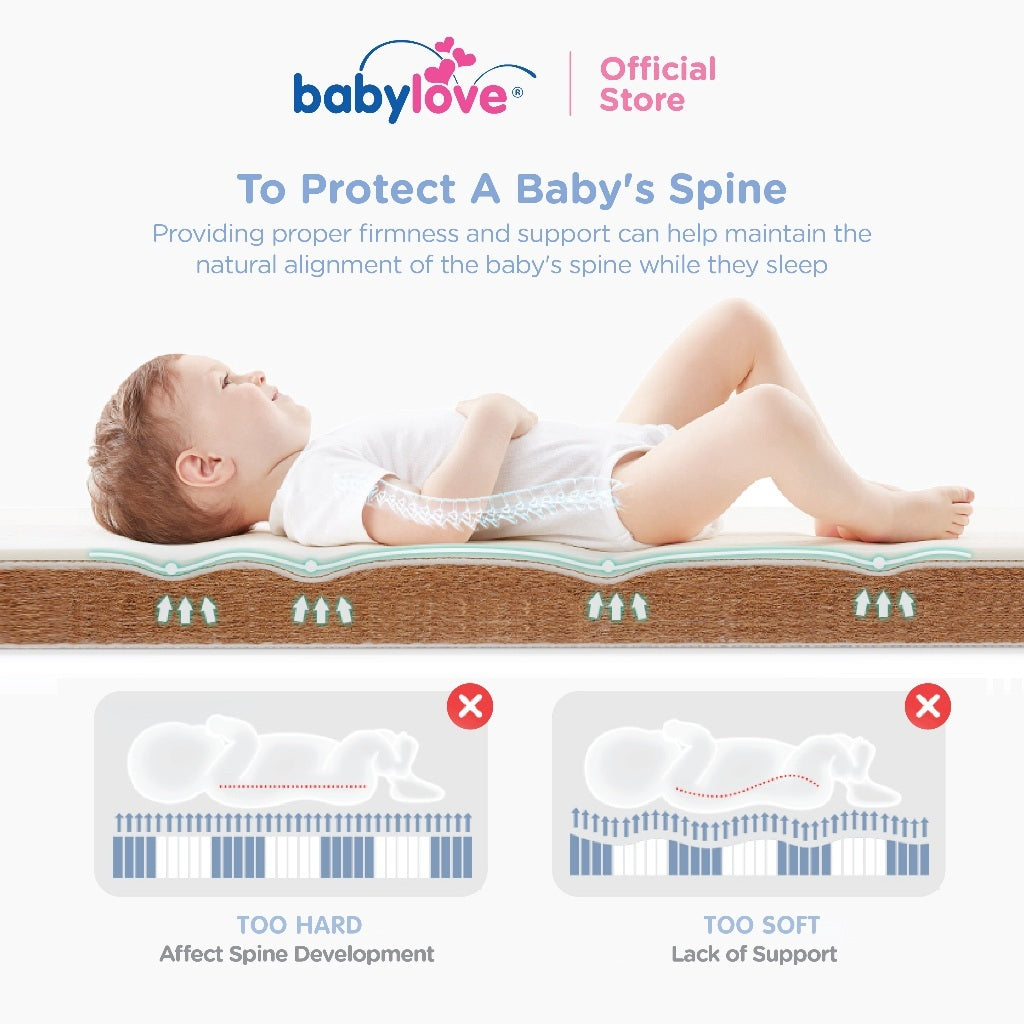 Babylove 100% Natural Coconut Fibre Mattress