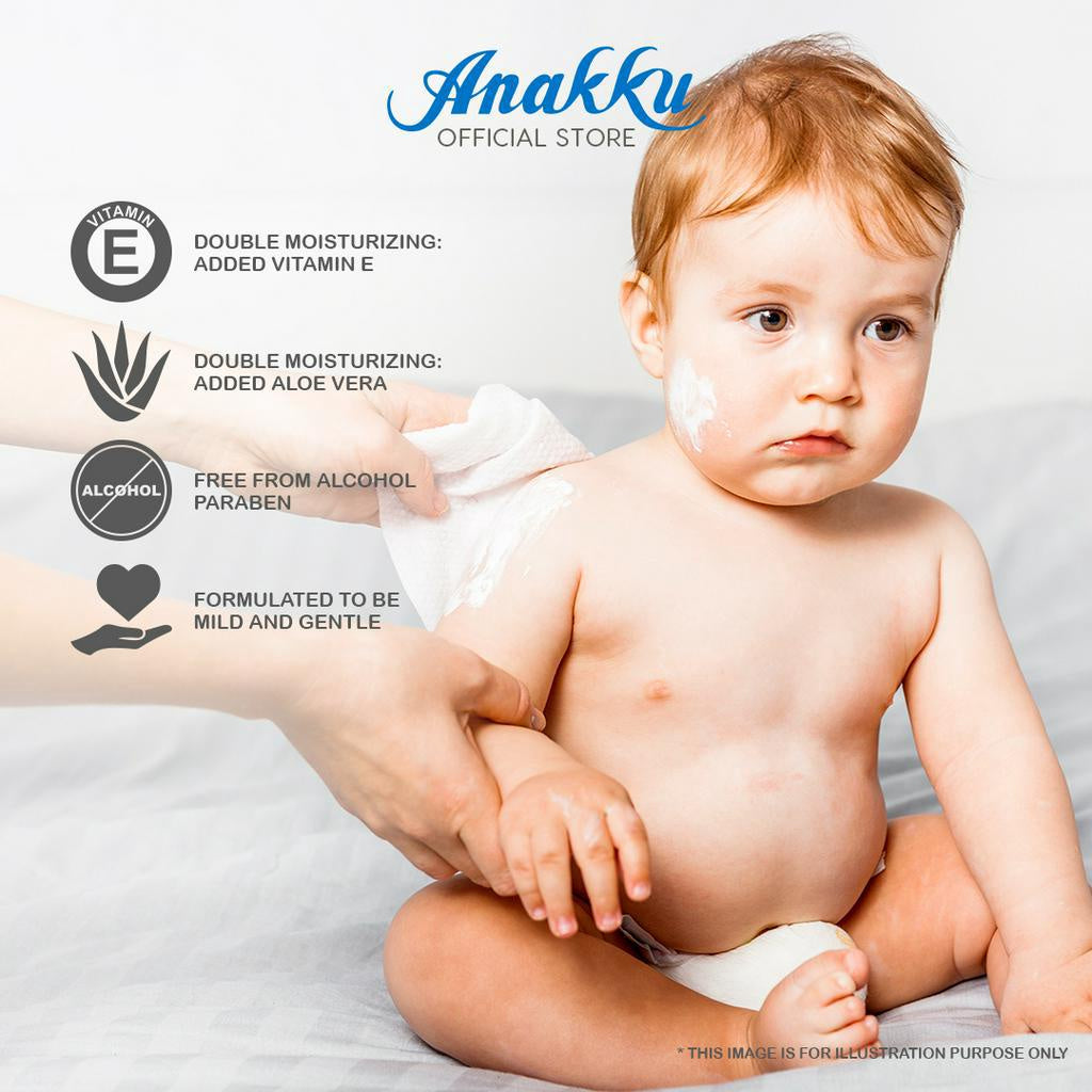 [Exclusive Bundle Deal] Anakku Baby Wipes Wet Tissue (Hypoallergenic) / Tisu Basah Bayi (25's x 24 Packs) AKBD0018