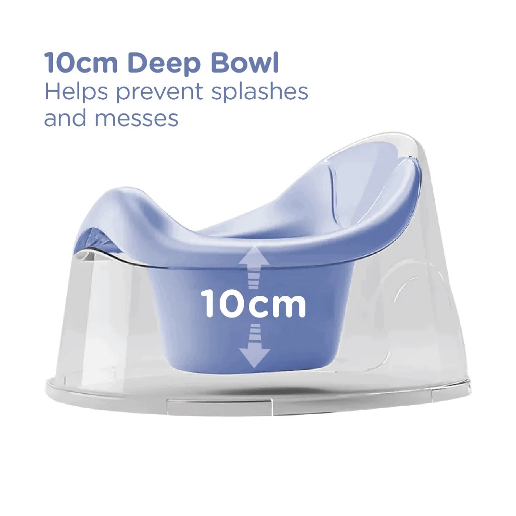 Babylove Baby Potty (Blue/Pink) (21cm x 33cm x 28cm) Polypropylene (PP) BPA-free