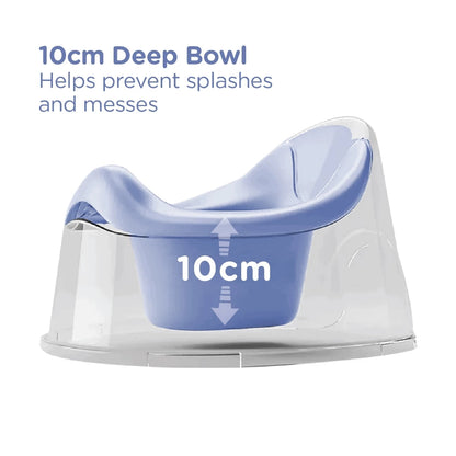 Babylove Baby Potty (Blue/Pink) (21cm x 33cm x 28cm) Polypropylene (PP) BPA-free