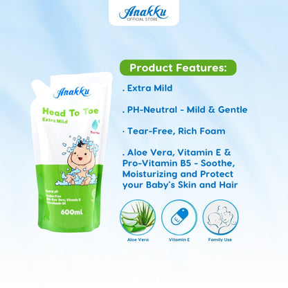 [Exclusive Combo] Anakku Newborn Baby Bath Extra Mild Bath & Shampoo With Baby Lotion AKBD0037