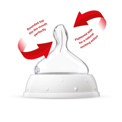 NUK PCH PP Bottle with Temperature Control 150ml Botol Susu 10743157