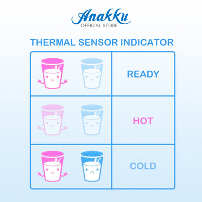 Anakku Milk Storage Bag 250ml-30S Beg Penyimpanan Susu 164-112