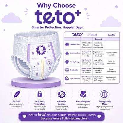 TETO Premium Baby Diaper Pants Size M - XXL