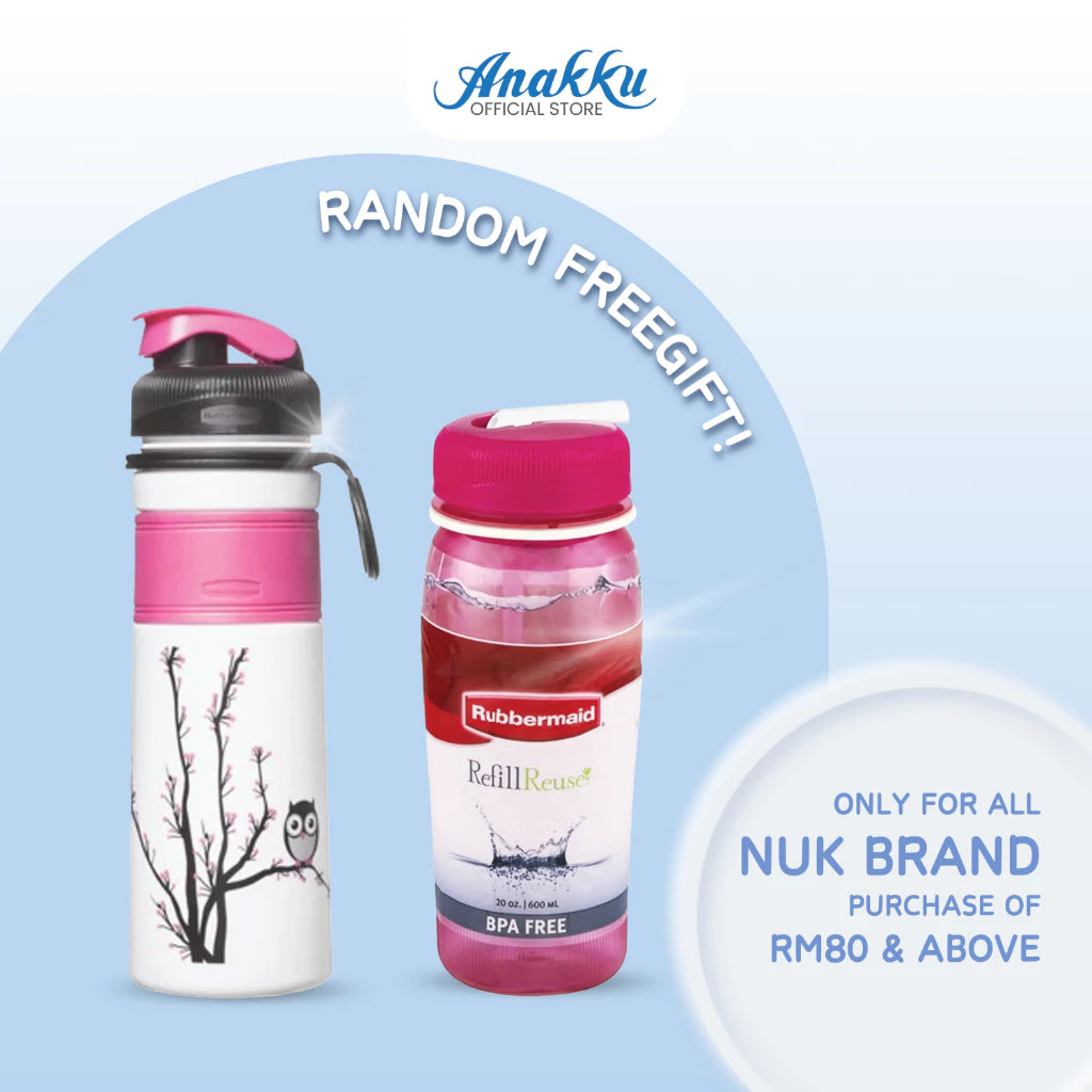 Rubbermaid Chug Water Bottle - 590ml / 600ml