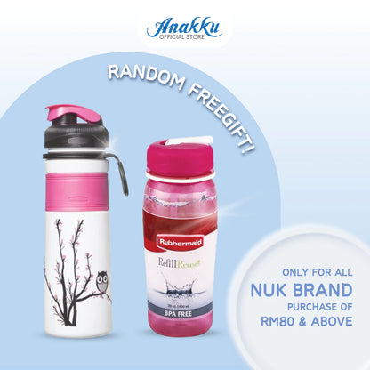 Rubbermaid Chug Water Bottle - 590ml / 600ml