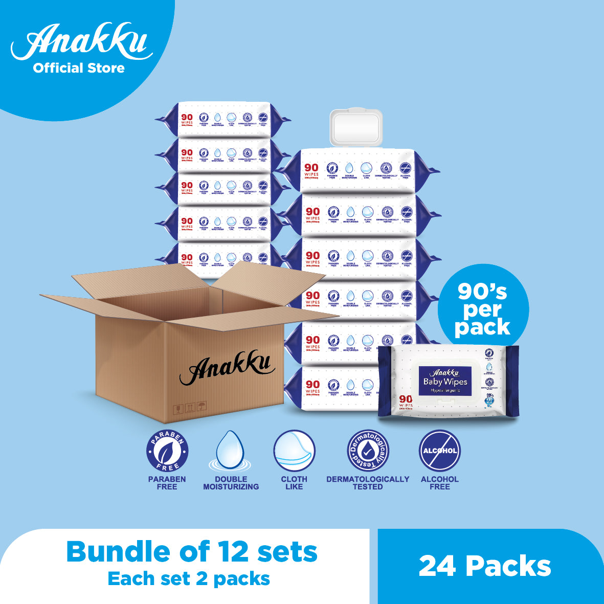 All Products – Anakku Malaysia