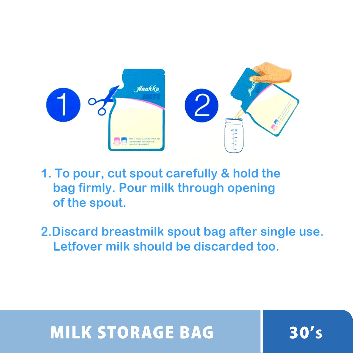 Anakku Milk Storage Bag W Thermal Sensor 250ml-30S 164-115