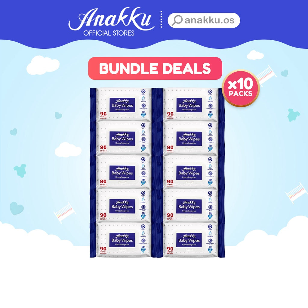 Buy In Bulk – Page 2 – Anakku Malaysia